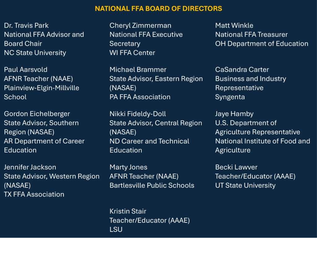 National FFA Board